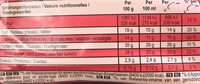 Double Raspberry - Nutrition facts - fr