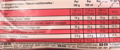 Double Raspberry - Nutrition facts - fr
