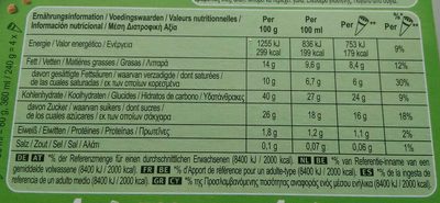 Cornetto au Soja sans gluten - Nutrition facts - fr