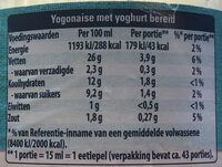 Yofresh - Nutrition facts - nl