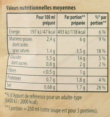 Knorr Soupe Douceur de Poireaux Pommes Terre 80g 3 Portions - Nutrition facts