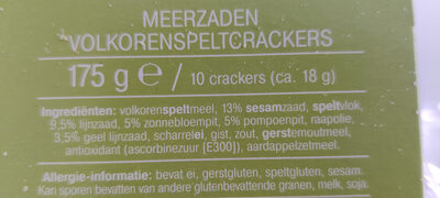 Dunne Crackers Spelt - Ingredients