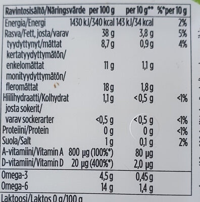  - Nutrition facts - fi
