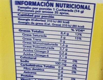 Bonella - Nutrition facts - es