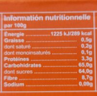 Dates medjoul - Nutrition facts - fr