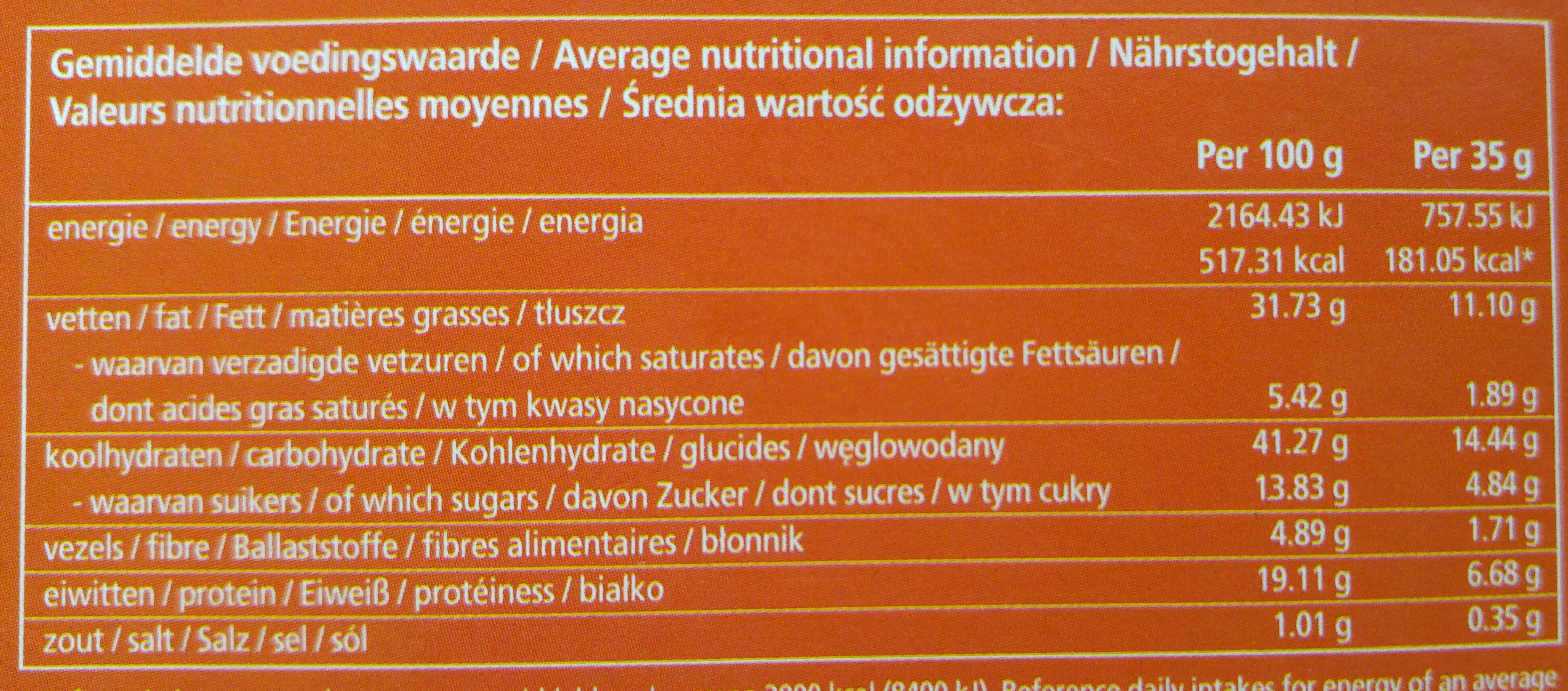 Soft peanut bar - Nutrition facts - nl