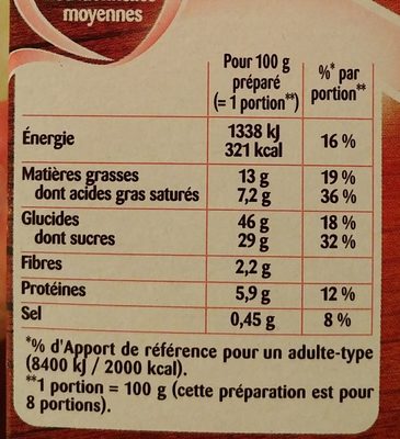 Moelleux au chocolat - Nutrition facts - fr