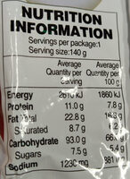 Angry ChapaGuri - Nutrition facts - en