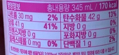 Sparkling Chupa Chups Strawberry - Nutrition facts - fr