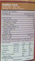 น้ำพริกกุ้งกลางดง - Ingredients - th