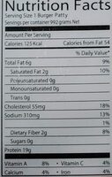 chicken burger patties - Nutrition facts - en