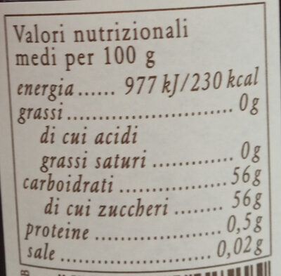 Marmellata di ciliegie - Nutrition facts