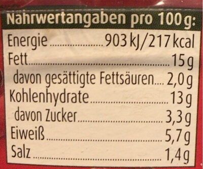 Rote Bohnen Aufstrich - Nutrition facts - de