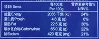 巧克力夹心饼干 - Nutrition facts - zh