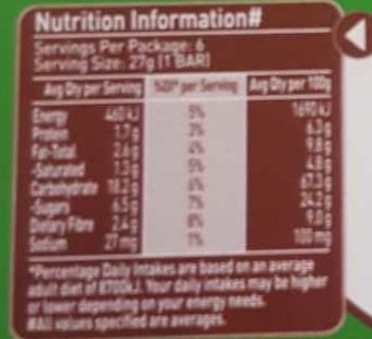 Snack Bars with Milk - Nutrition facts - en