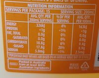 Orange - Nutrition facts - en