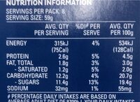 Frozen yoghurt - Nutrition facts - en