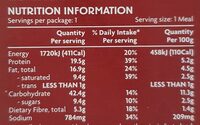 Shepherds Pie - Nutrition facts - en