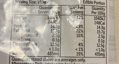 Southern Style Wing Nibbles - Nutrition facts - en