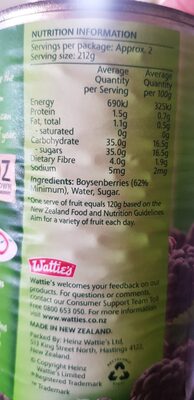 boysenberry - Ingredients - en