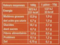 Tempura Crevettes - Nutrition facts - fr
