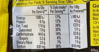 Mi Goreng: Hot and Spicy - Nutrition facts - en