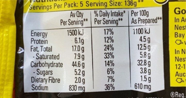 Mi Goreng: Hot and Spicy - Nutrition facts - en